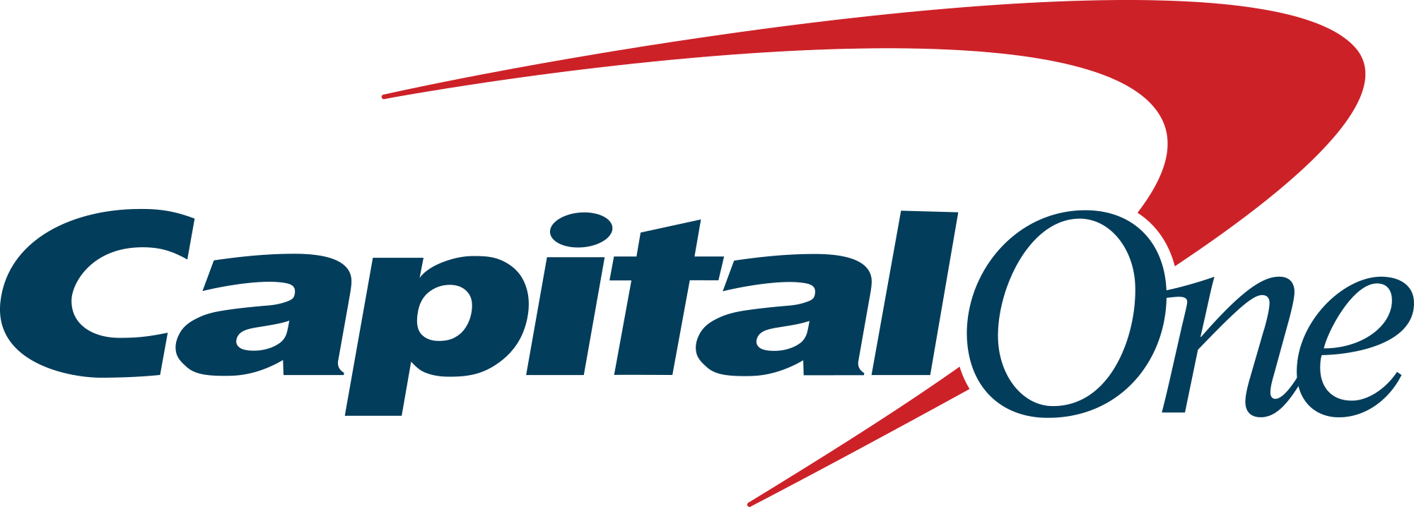 CTA We want to know what you think about Capital One